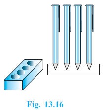 Page 248 Chapter 13 Class 10th Non-Rationalised NCERT 2019-20